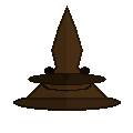 Sorting Hat